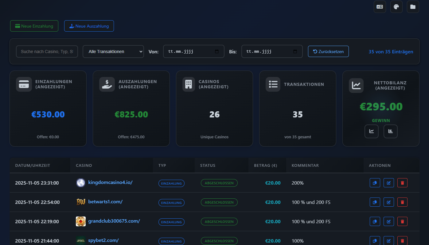 Verhaltensanalyse Interface